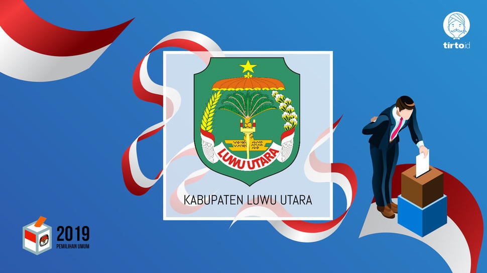 Jokowi atau Prabowo Bakal Menang Pilpres 2019 di Luwu Utara?