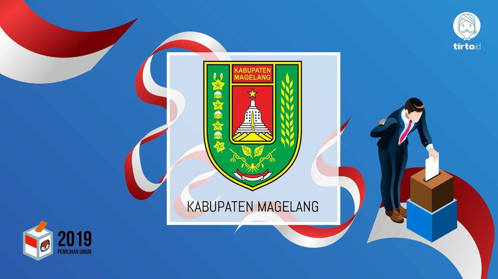 Jokowi atau Prabowo Bakal Menang Pilpres 2019 di Magelang?