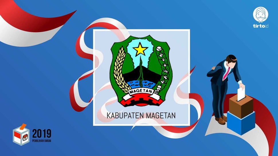 Jokowi atau Prabowo Bakal Menang Pilpres 2019 di Magetan?