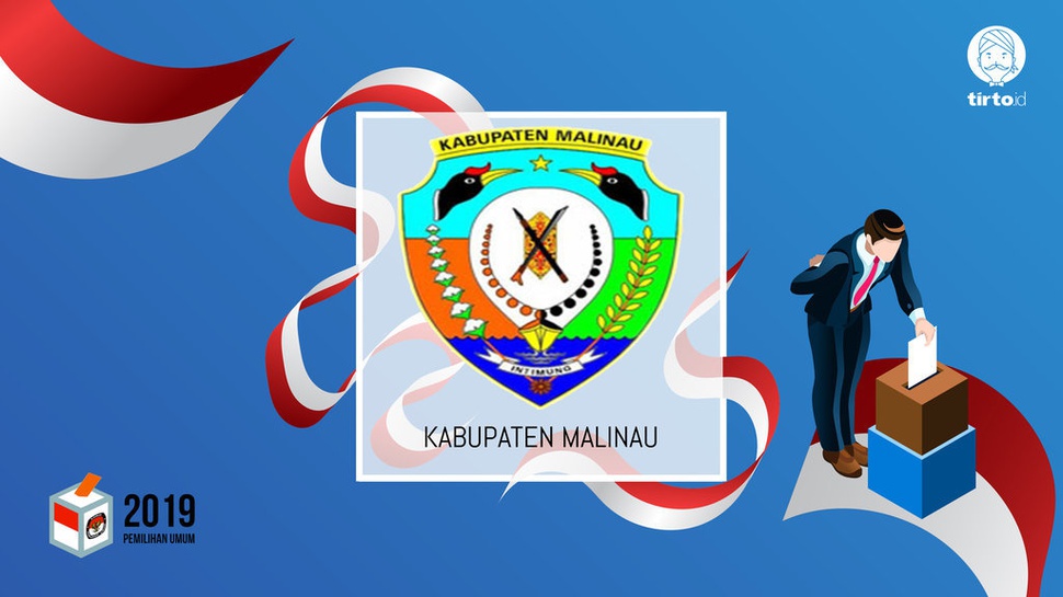 Jokowi atau Prabowo Bakal Menang Pilpres 2019 di Malinau?