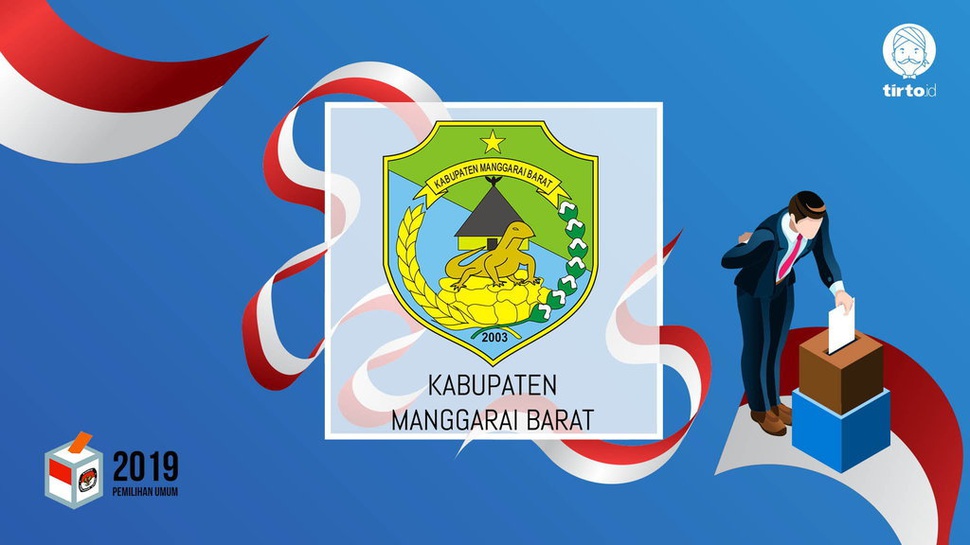 Jokowi atau Prabowo Bakal Menang Pilpres 2019 di Manggarai Barat?
