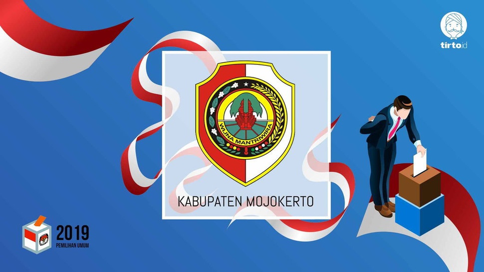Jokowi atau Prabowo Bakal Menang Pilpres 2019 di Mojokerto?