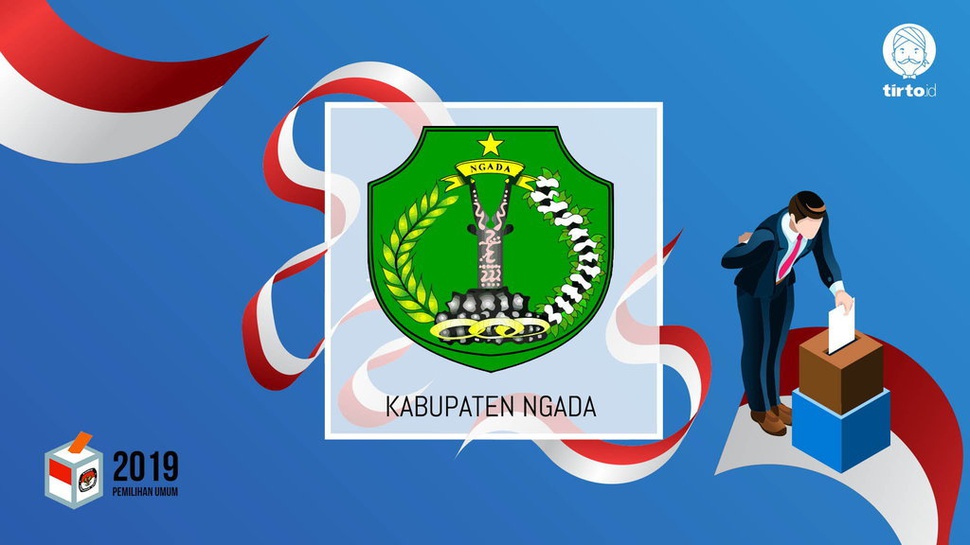 Jokowi atau Prabowo Bakal Menang Pilpres 2019 di Ngada?
