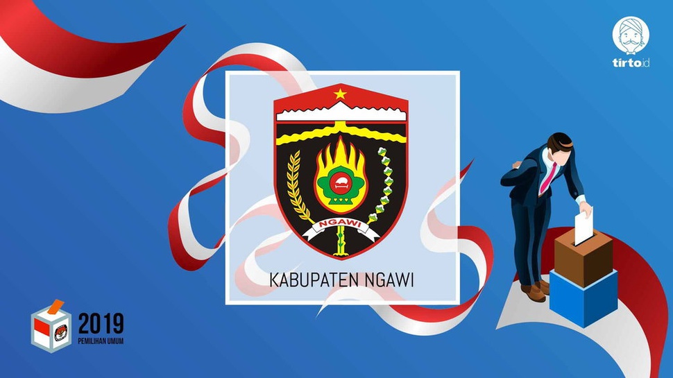 Jokowi atau Prabowo Bakal Menang Pilpres 2019 di Ngawi?