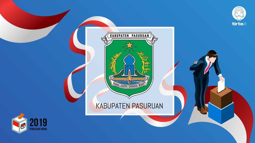 Jokowi atau Prabowo Bakal Menang Pilpres 2019 di Pasuruan?