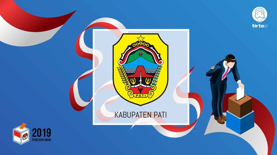 Jokowi atau Prabowo Bakal Menang Pilpres 2019 di Pati?