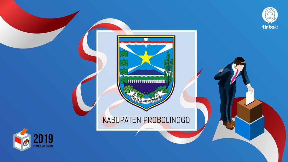 Jokowi atau Prabowo Bakal Menang Pilpres 2019 di Probolinggo?