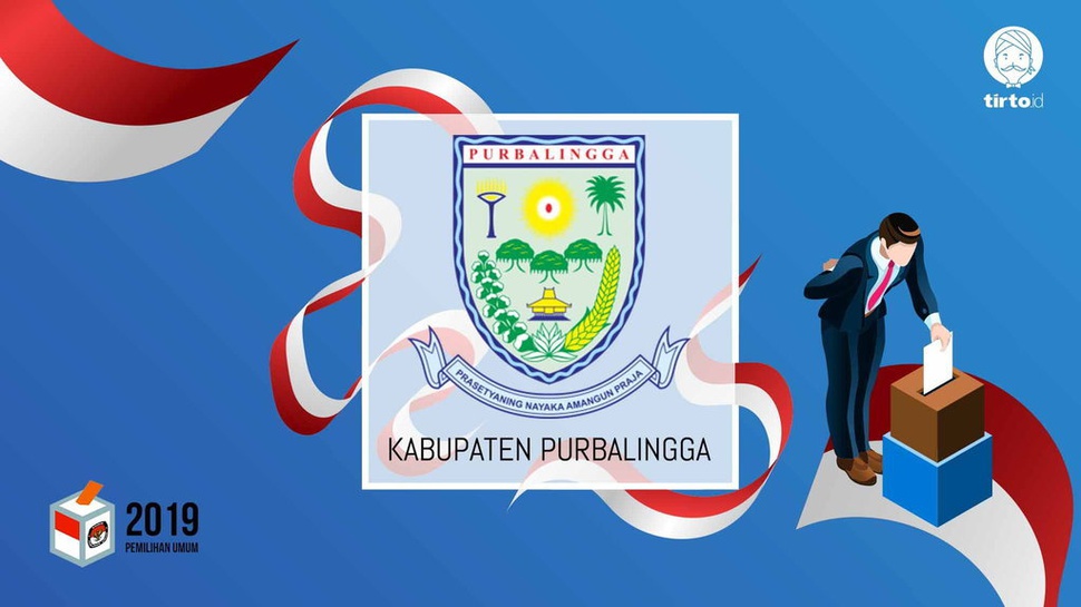 Jokowi atau Prabowo Bakal Menang Pilpres 2019 di Purbalingga?