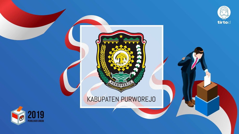 Jokowi atau Prabowo Bakal Menang Pilpres 2019 di Purworejo?