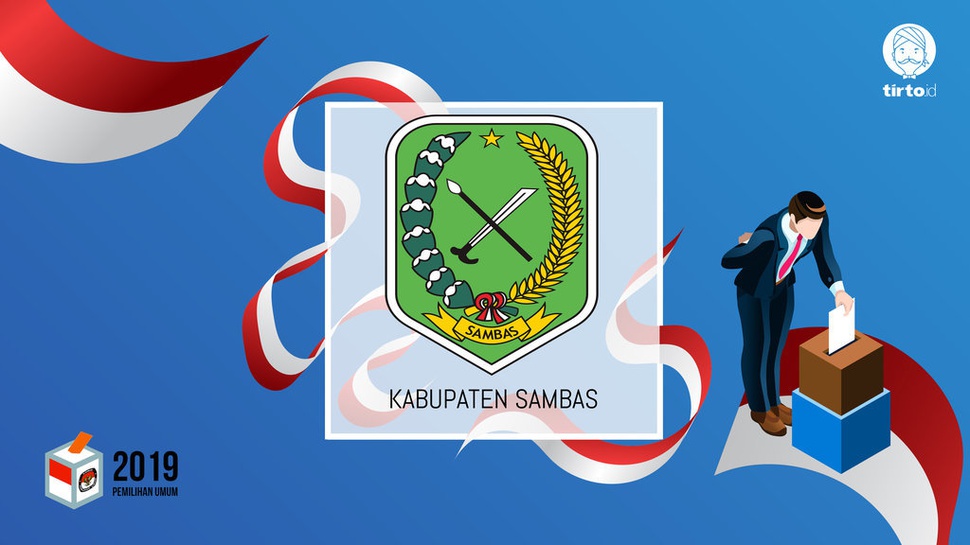 Jokowi atau Prabowo Bakal Menang Pilpres 2019 di Sambas?