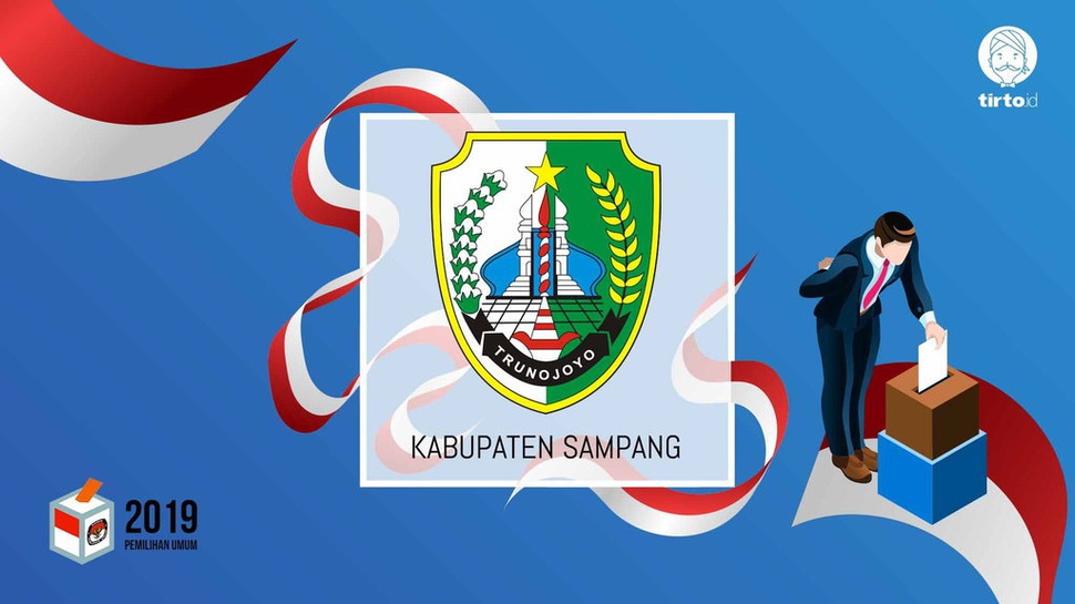 Jokowi atau Prabowo Bakal Menang Pilpres 2019 di Sampang?
