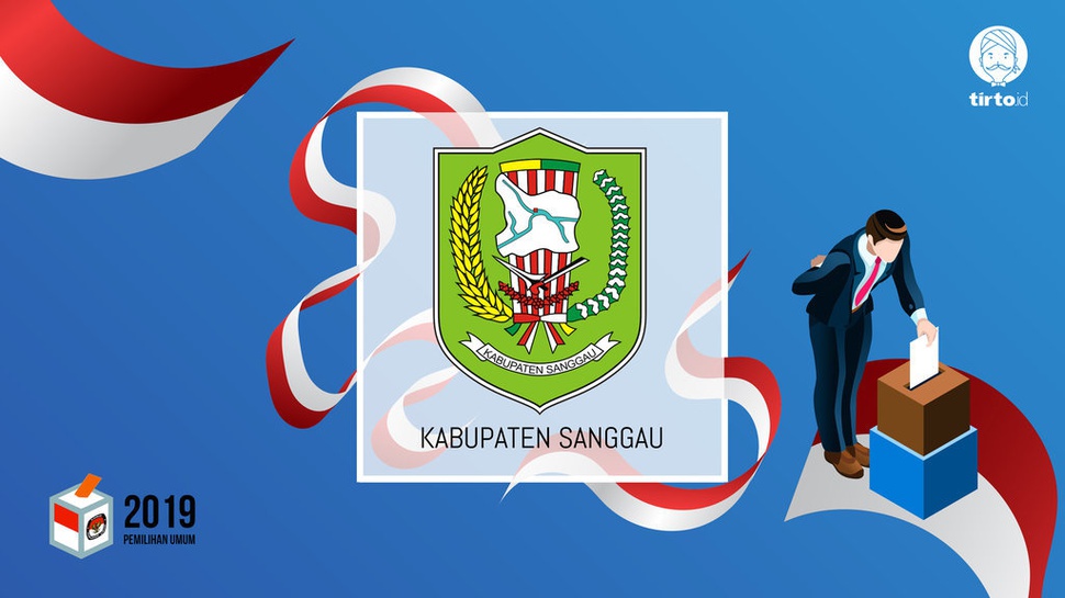 Jokowi atau Prabowo Bakal Menang Pilpres 2019 di Sanggau?