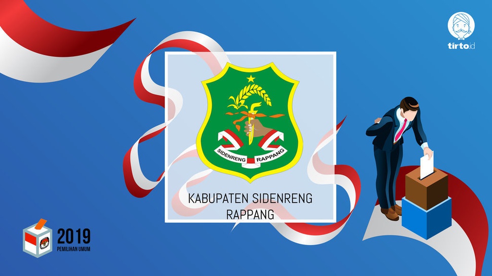 Jokowi atau Prabowo Bakal Menang Pilpres 2019 di Sidenreng Rappang?