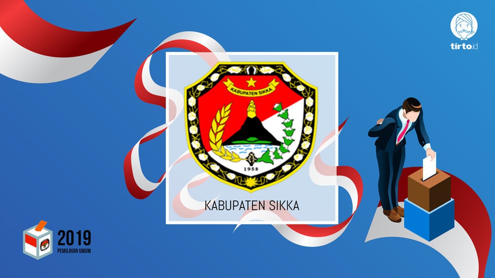Jokowi atau Prabowo Bakal Menang Pilpres 2019 di Sikka?