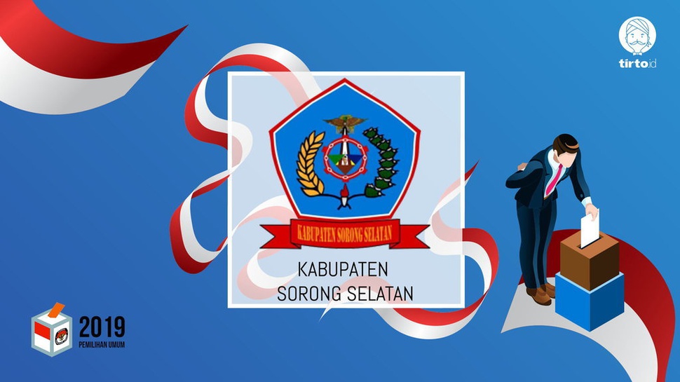 Jokowi atau Prabowo Bakal Menang Pilpres 2019 di Sorong Selatan?
