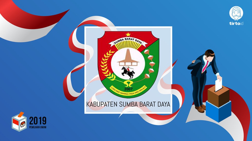 Jokowi atau Prabowo Bakal Menang Pilpres 2019 di Sumba Barat Daya?