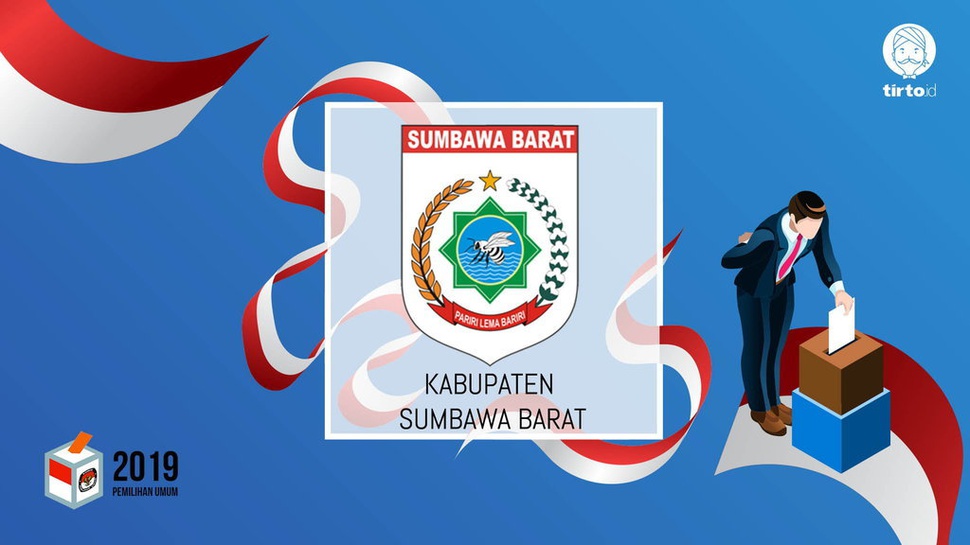 Jokowi atau Prabowo Bakal Menang Pilpres 2019 di Sumbawa Barat?