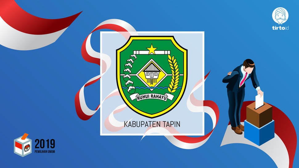 Jokowi atau Prabowo Bakal Menang Pilpres 2019 di Tapin?