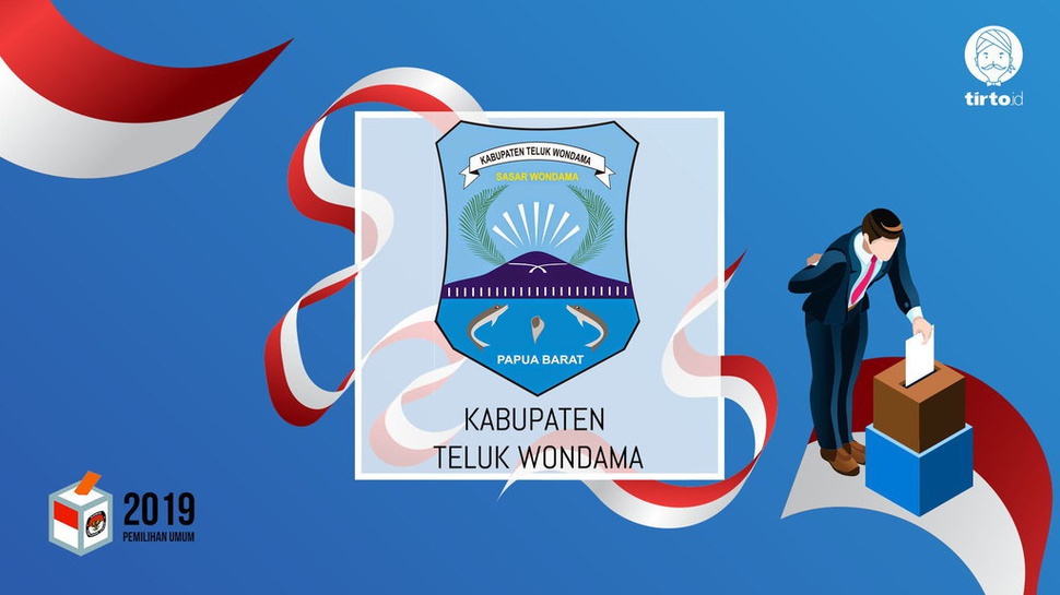 Jokowi atau Prabowo Bakal Menang Pilpres 2019 di Teluk Wondama?