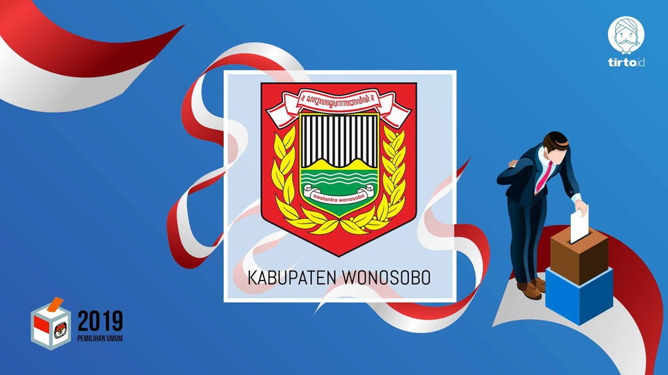 Jokowi atau Prabowo Bakal Menang Pilpres 2019 di Wonosobo?