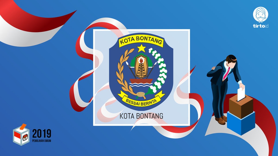 Jokowi atau Prabowo Bakal Menang Pilpres 2019 di Bontang?