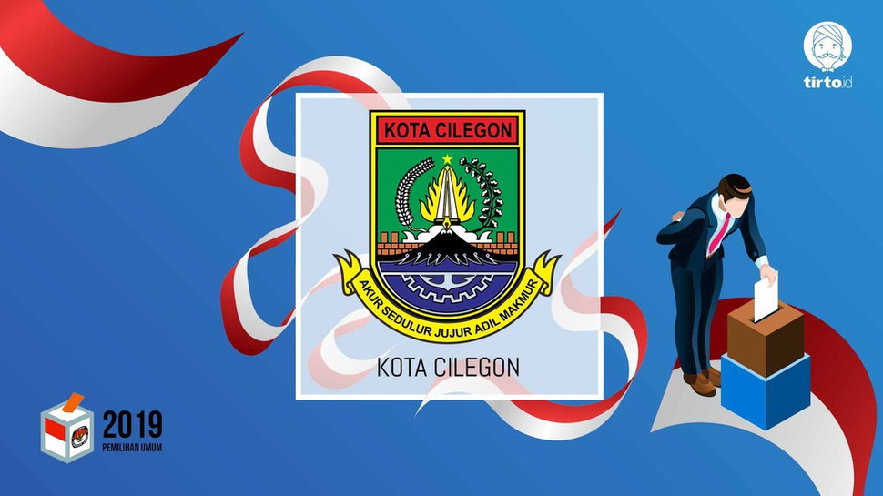 Jokowi atau Prabowo Bakal Menang Pilpres 2019 di Cilegon?