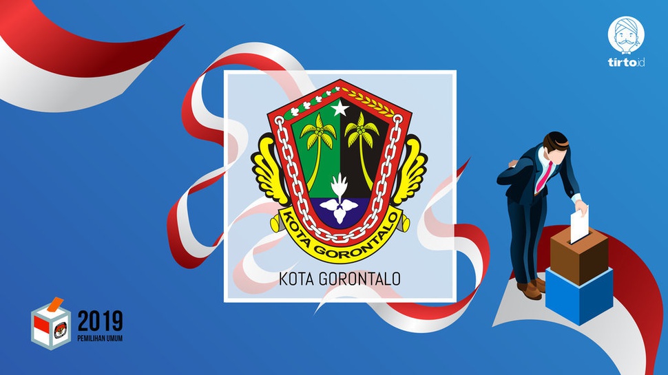 Jokowi atau Prabowo Bakal Menang Pilpres 2019 di Gorontalo?