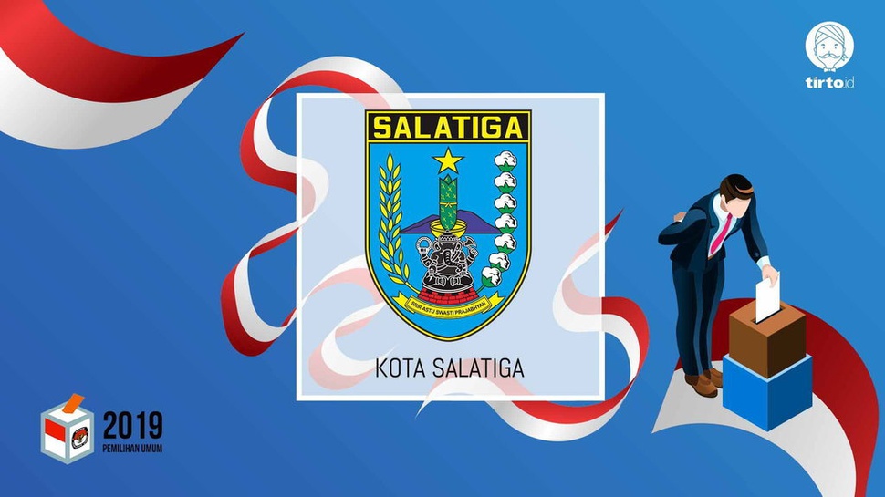Jokowi atau Prabowo Bakal Menang Pilpres 2019 di Salatiga?
