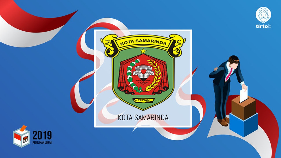 Jokowi atau Prabowo Bakal Menang Pilpres 2019 di Samarinda?