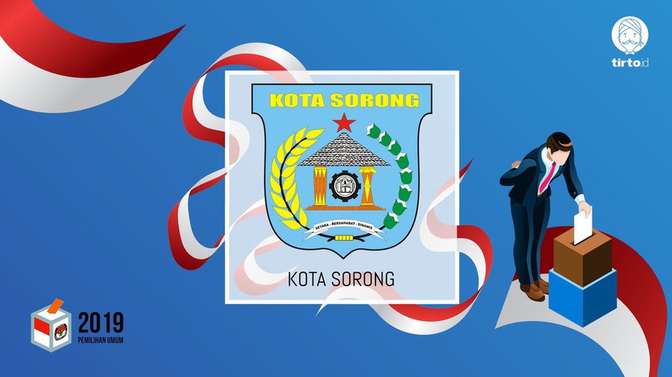 Jokowi atau Prabowo Bakal Menang Pilpres 2019 di Sorong?