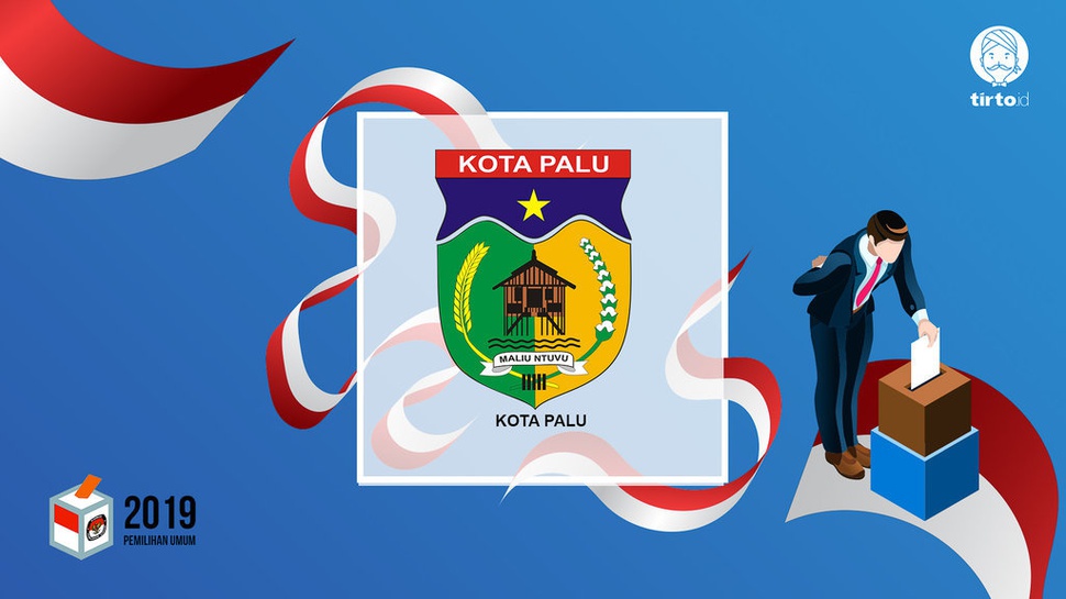 Jokowi atau Prabowo Bakal Menang Pilpres 2019 di Palu?