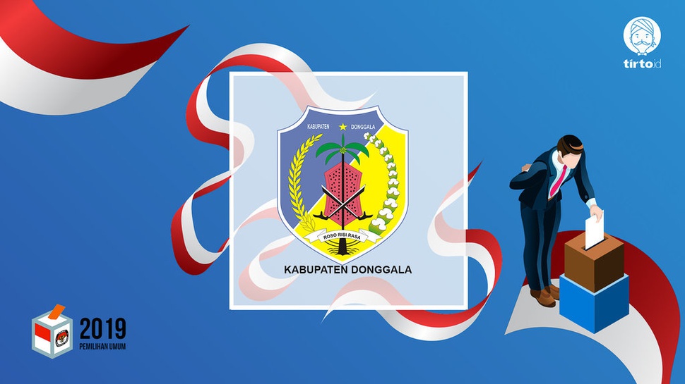 Jokowi atau Prabowo Bakal Menang Pilpres 2019 di Donggala?