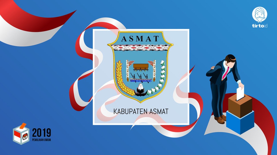 Jokowi atau Prabowo Bakal Menang Pilpres 2019 di Asmat?