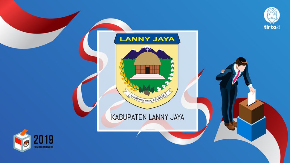 Jokowi atau Prabowo Bakal Menang Pilpres 2019 di Lanny Jaya?