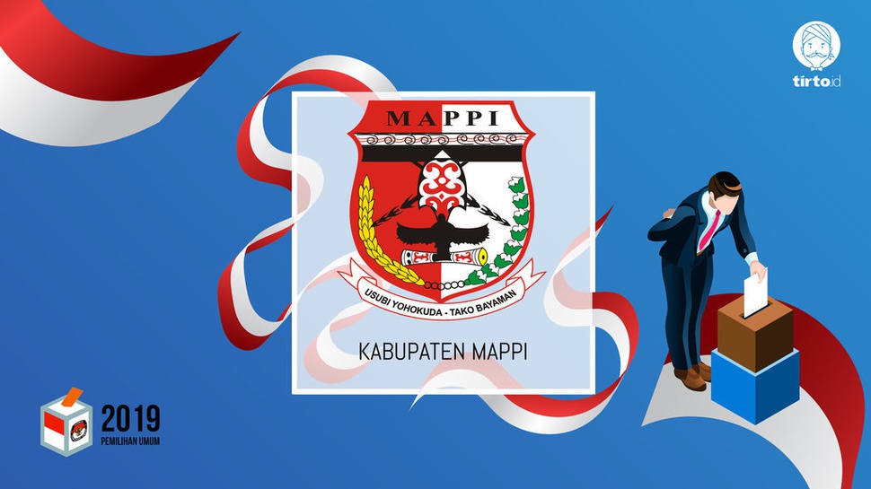 Jokowi atau Prabowo Bakal Menang Pilpres 2019 di Mappi?