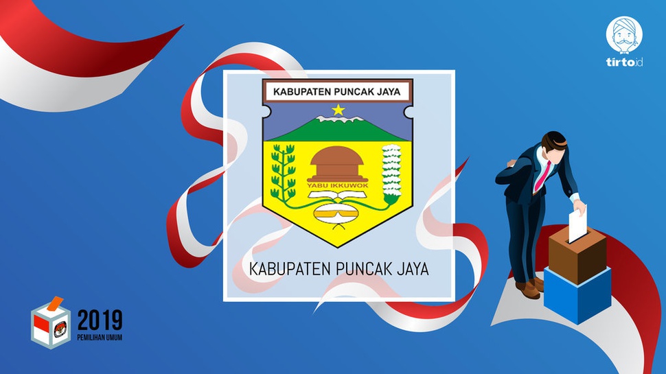 Jokowi atau Prabowo Bakal Menang Pilpres 2019 di Puncak Jaya?