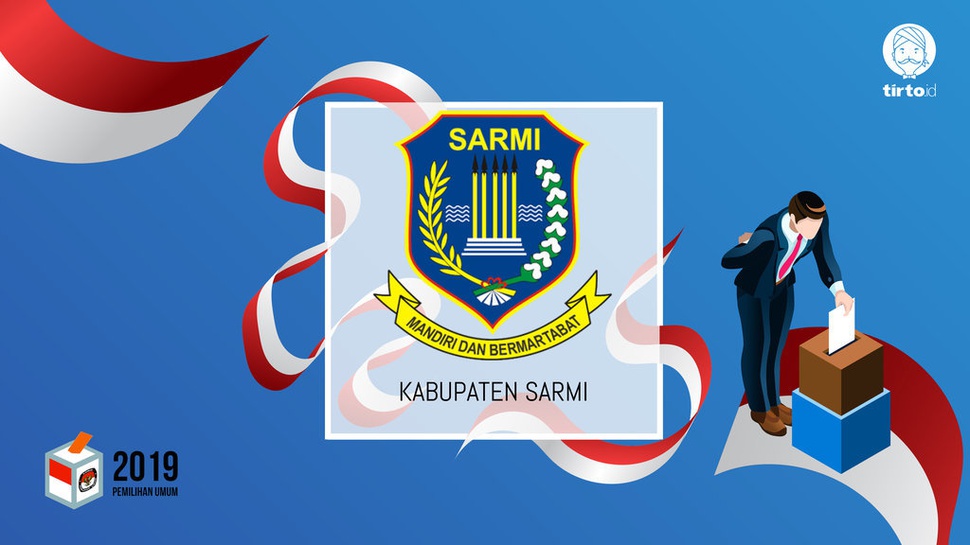 Jokowi atau Prabowo Bakal Menang Pilpres 2019 di Sarmi?