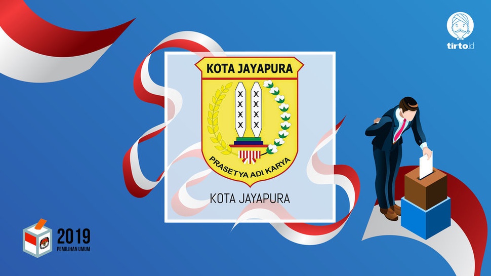 Jokowi atau Prabowo Bakal Menang Pilpres 2019 di Jayapura?