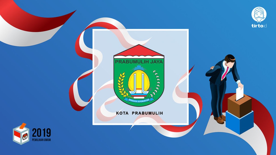 Jokowi atau Prabowo Bakal Menang Pilpres 2019 di Prabumulih?