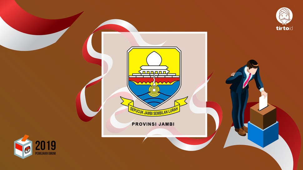 Siapa Menang Pilpres 2019 di Jambi, Jokowi atau Prabowo?