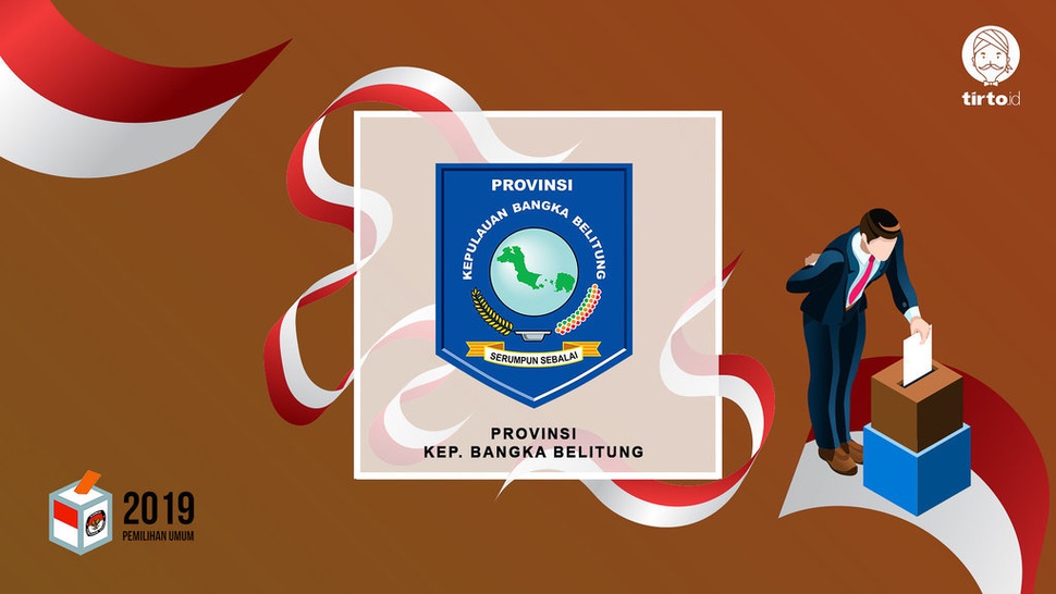 Hasil Pilpres 2019 di Kep. Bangka Belitung Versi Quick Count Lembaga Survei