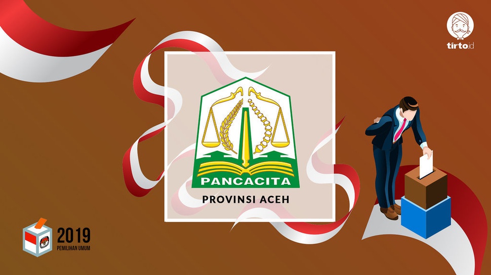 Hasil Quick Count Pilpres 2019 Aceh Versi Charta Politika