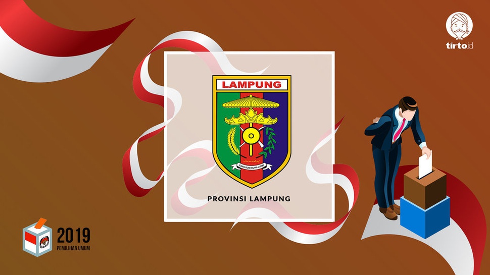 Siapa Menang Pilpres 2019 di Lampung, Jokowi atau Prabowo?