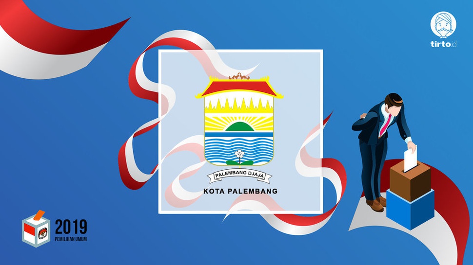 Jokowi atau Prabowo Bakal Menang Pilpres 2019 di Palembang?