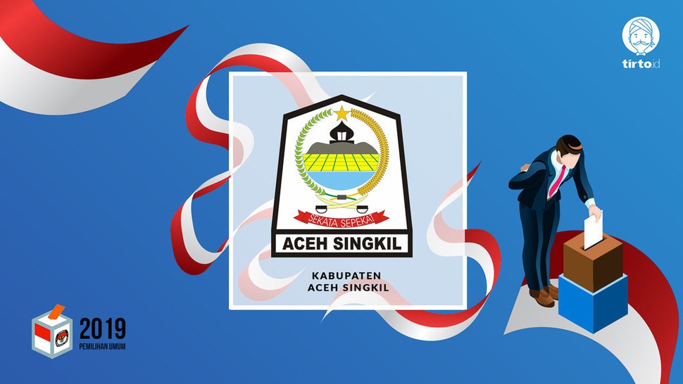 Jokowi atau Prabowo Bakal Menang Pilpres 2019 di Aceh Singkil?