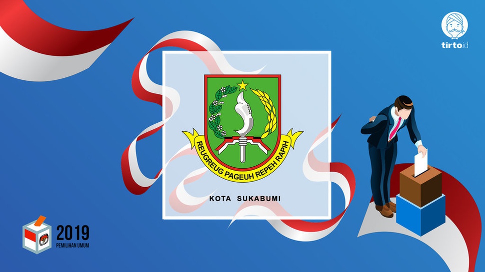 Jokowi atau Prabowo Bakal Menang Pilpres 2019 di Sukabumi?