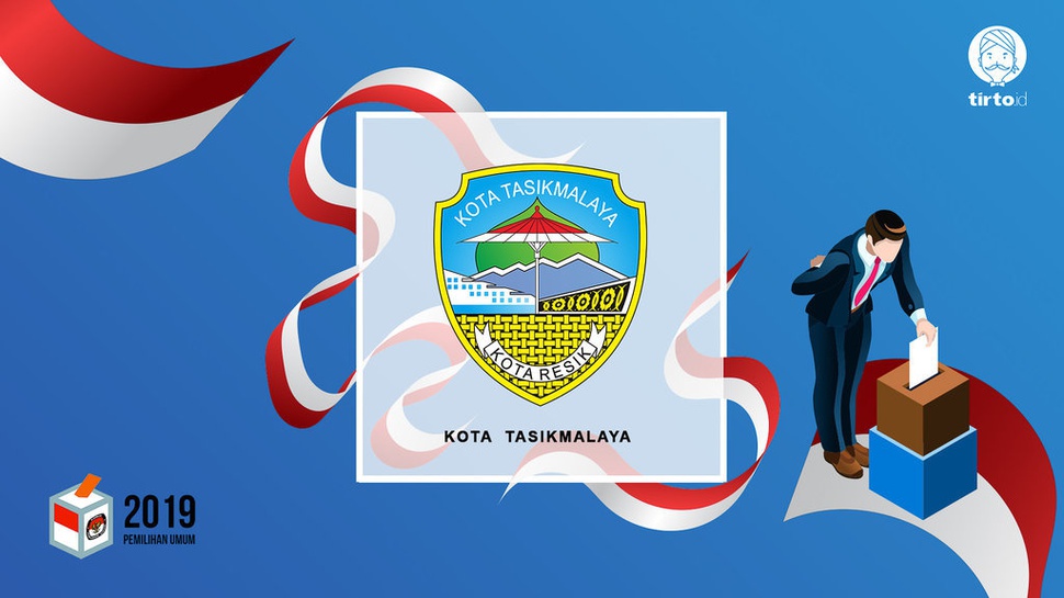 Jokowi atau Prabowo Bakal Menang Pilpres 2019 di Tasikmalaya?