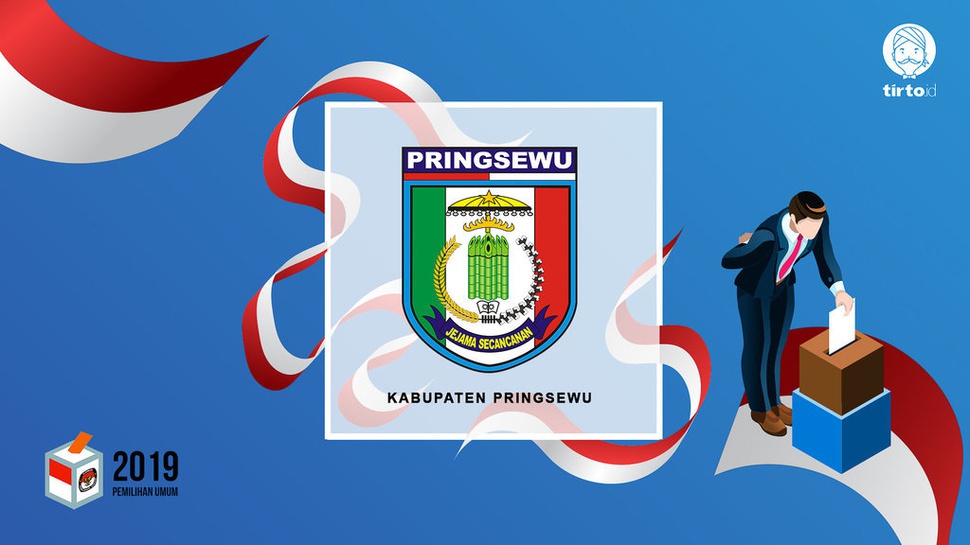 Jokowi atau Prabowo Bakal Menang Pilpres 2019 di Pringsewu?