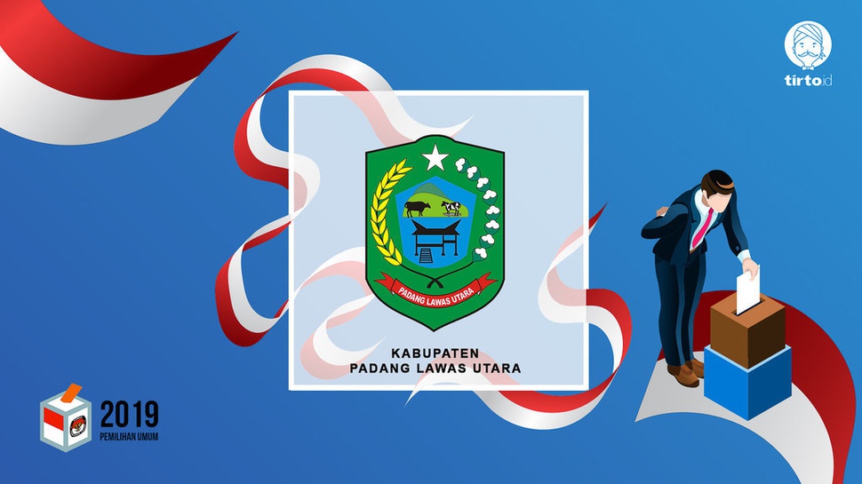 Jokowi atau Prabowo Bakal Menang Pilpres 2019 di Padang Lawas Utara?