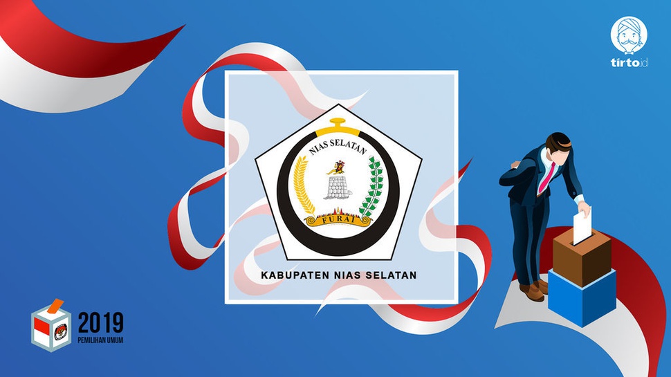 Jokowi atau Prabowo Bakal Menang Pilpres 2019 di Nias Selatan?